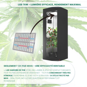 Kit complet de Grow Box - 60x60x160 cm – Image 4